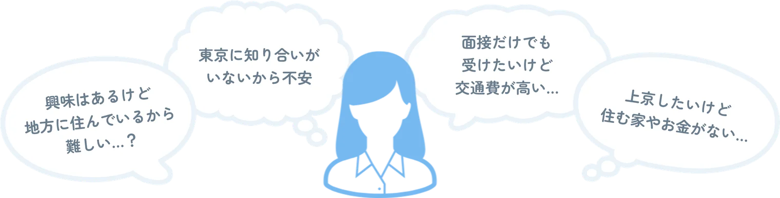 「興味はあるけど地方に住んでいるから難しい…？」「東京に知り合いがいないから不安」「面接だけでも受けたいけど交通費が高い…」「上京したいけど住む家やお金がない…」